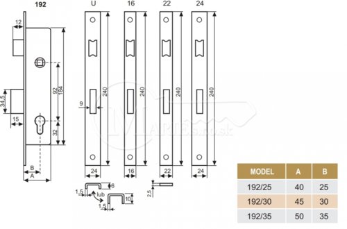 ZZ CVL 192 92/30/24 plochá lišta