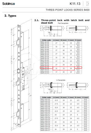 ZZ Sobinco 8401-24-35 3-bod 92/35/24