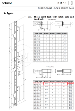 ZZ Sobinco 8401-U22-25 3-bod 92/25/U22