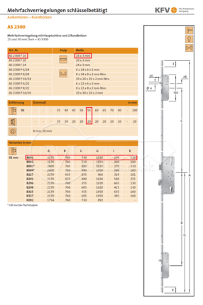 ZZ KFV AS2300 K+G 92/55/16 bod