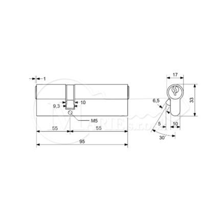 Vl RI EURO Secure 55x55 Ni 5kl