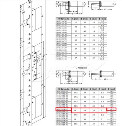 ZZ Sobinco 8401-U24-27 3-bod 92/27/U24