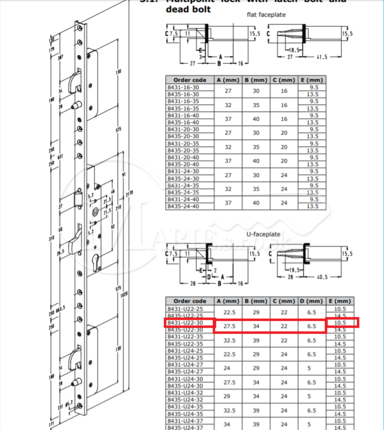 ZZ Sobinco 8431-U22-30 5-bod 92/30/U22
