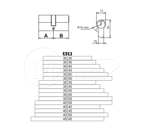 LOB Lobix 30x55 Ni 5kl