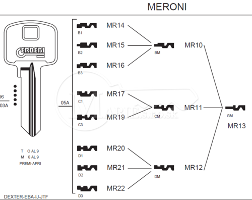 Kl MR13 Errebi / MER13R Ms