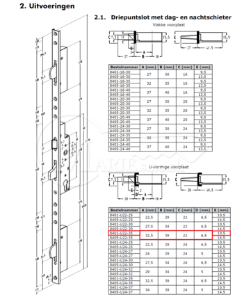 ZZ Sobinco 8401-U22-35 3-bod 92/35/U22