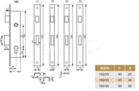 ZZ CVL 192 92/30/24 plochá lišta