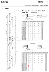 ZZ Sobinco 8401-U24-32 3-bod 92/32/U24