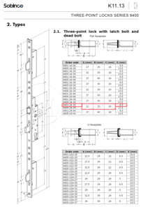 ZZ Sobinco 8401-24-35 3-bod 92/35/24