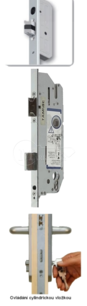 ZZ FUHR AUTOMAT 92/35/16 4RL Schuring