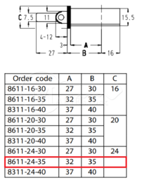 ZZ Sobinco 8611 35/24 rovná valček