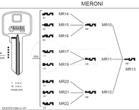 Kl MR13 Errebi / MER13R Ms